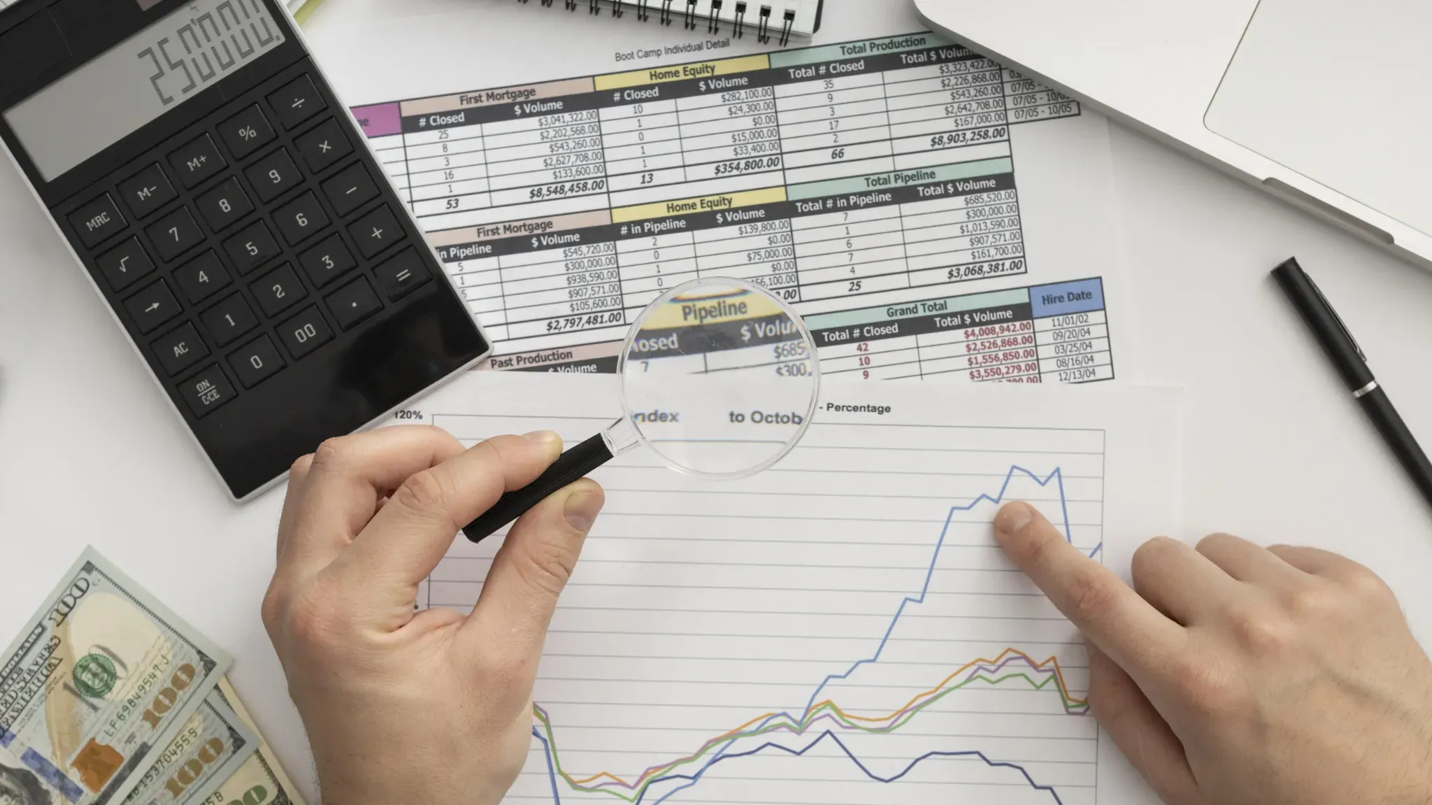 Sena - ¿Qué es DSO y cómo puedo reducirlo en mi empresa?